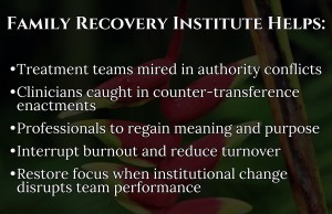 FRI Training for clinicians - Dr. Kenneth Perlmutter - Family Recovery Institute - Training for Treatment Teams